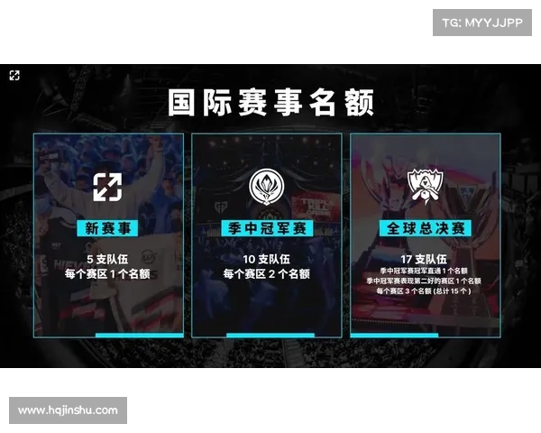 LPL冠军奖金创历史新高 电竞赛事奖金激增引发行业热议